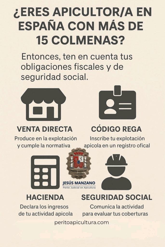 Trámites de apicultura en España